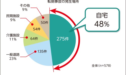 食物中毒难受需要几天回复-食物中毒难受需要几天回复专区_食物中毒难受几天专区_食物中毒后难受网